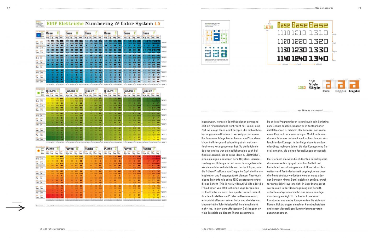 Slanted Magazin #4 – The Grid Issue