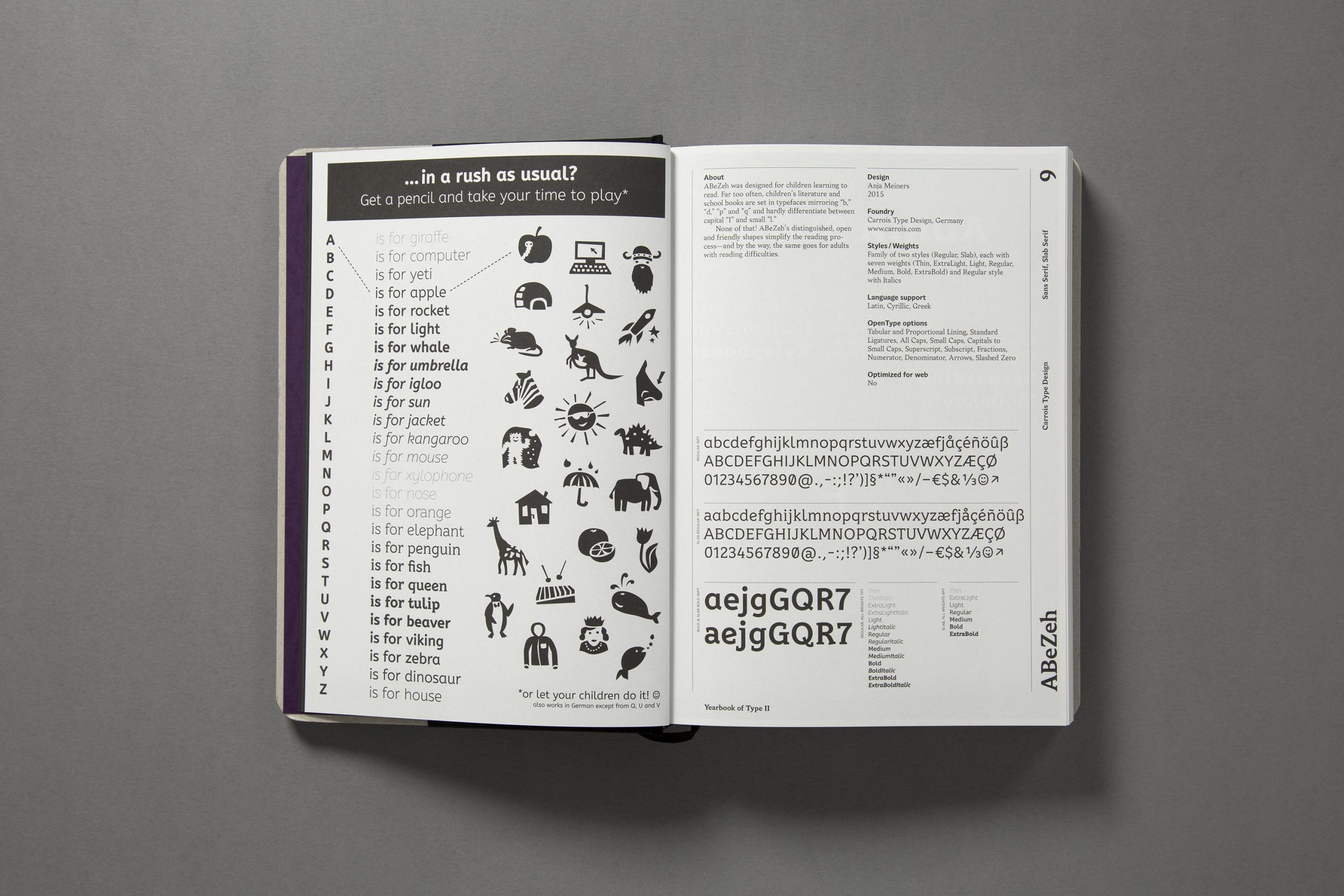 Yearbook Of Type II Yearbook Of Type II