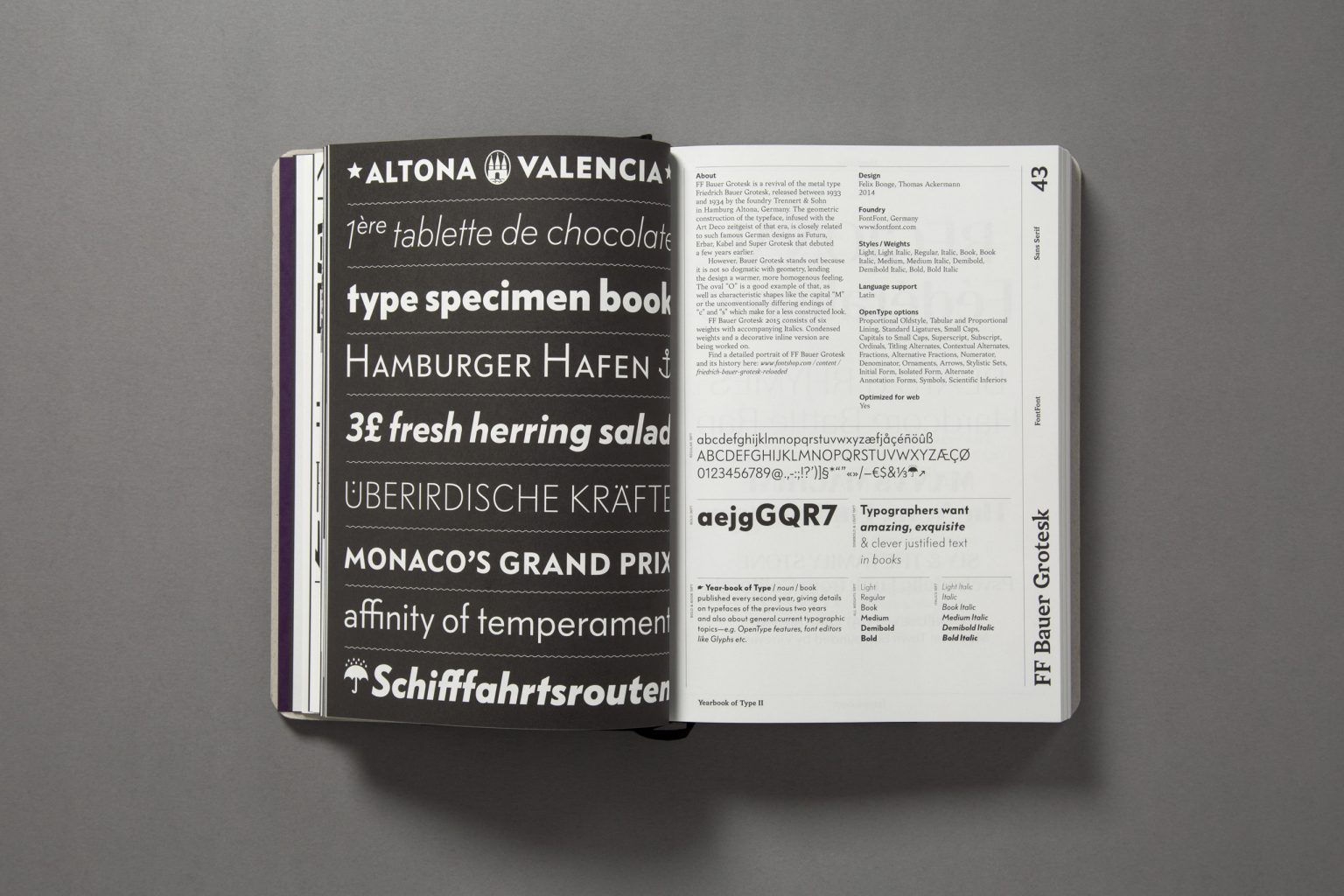 Yearbook Of Type II