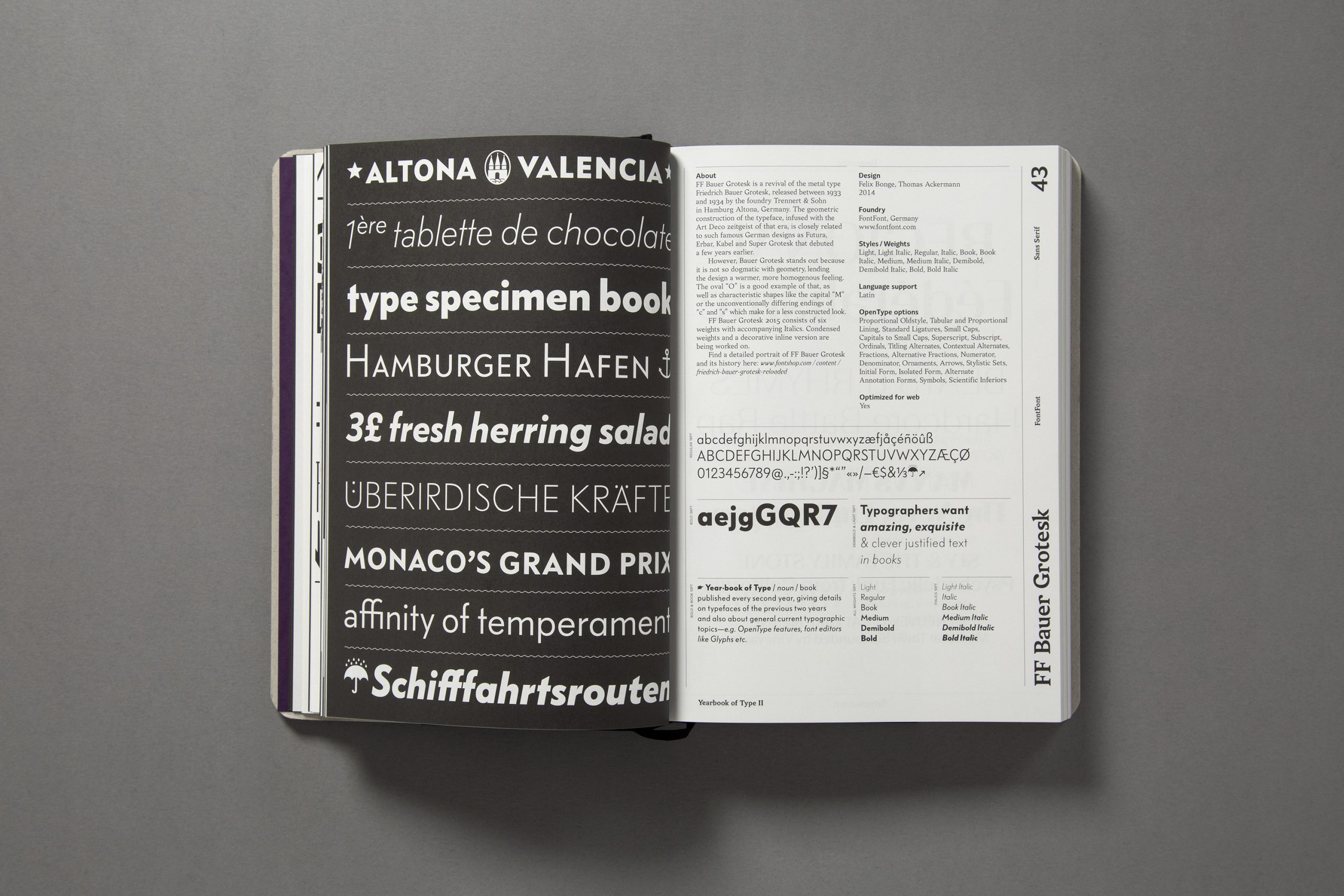 Yearbook Of Type II Yearbook Of Type II