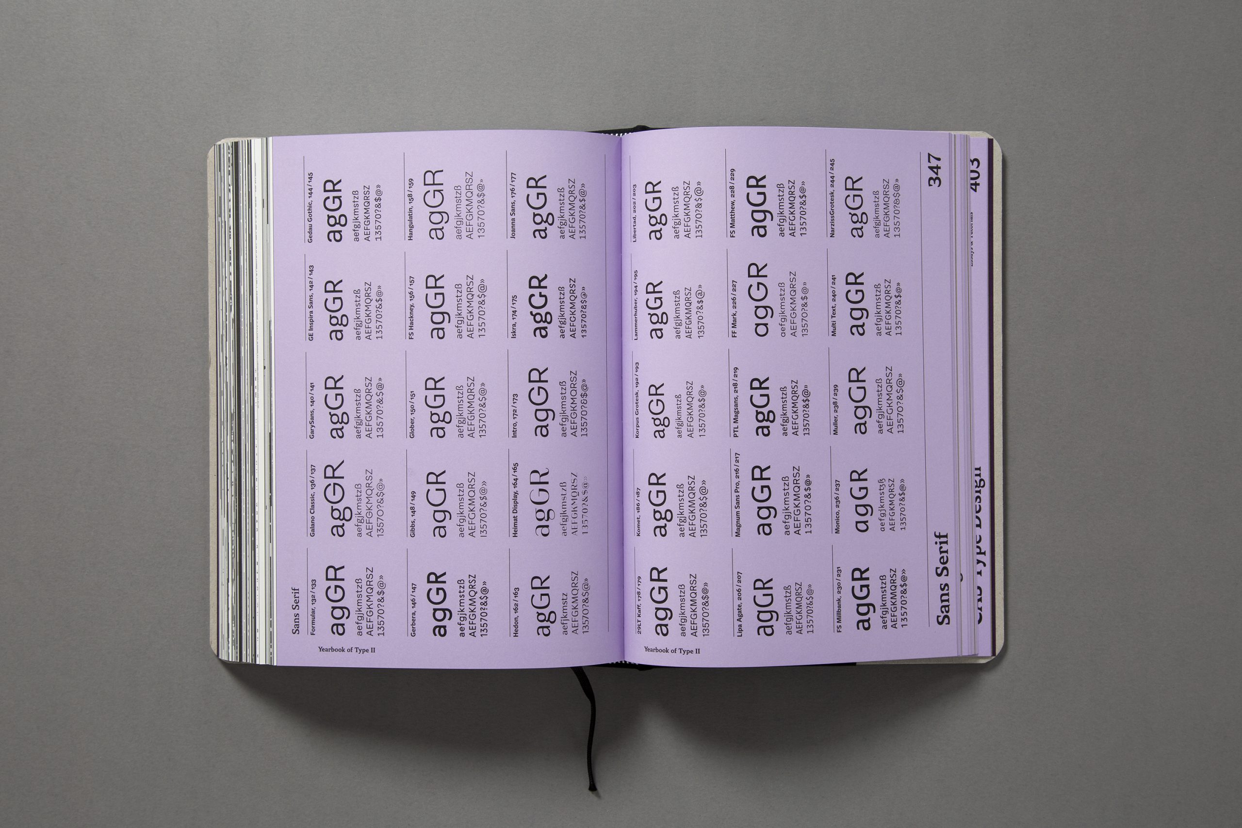 Yearbook Of Type II Yearbook Of Type II