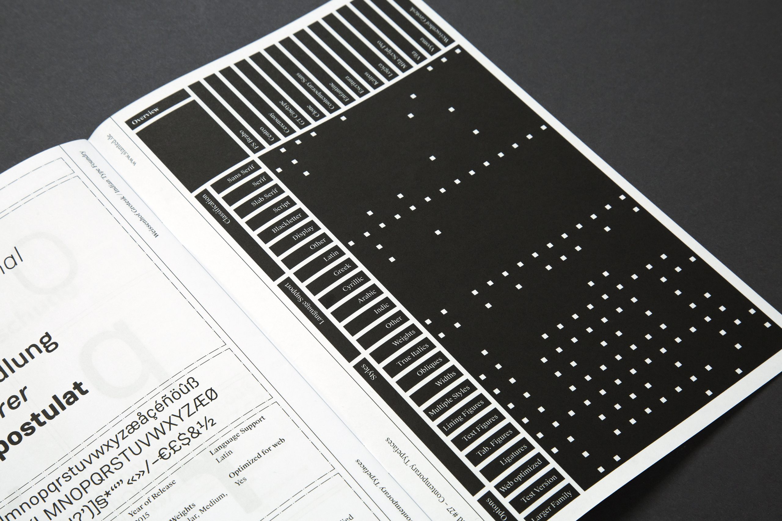 Slanted Magazin #27 Portugal Slanted Magazin #27 Portugal