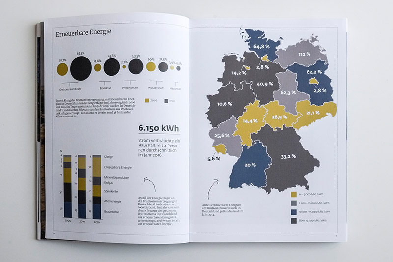 slanted-gebhardt-quer-durch-deutschland-05