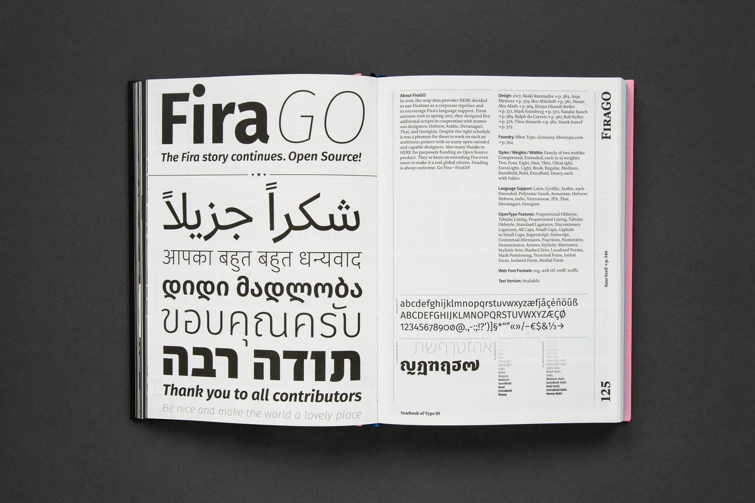 Yearbook of Type III Yearbook of Type III