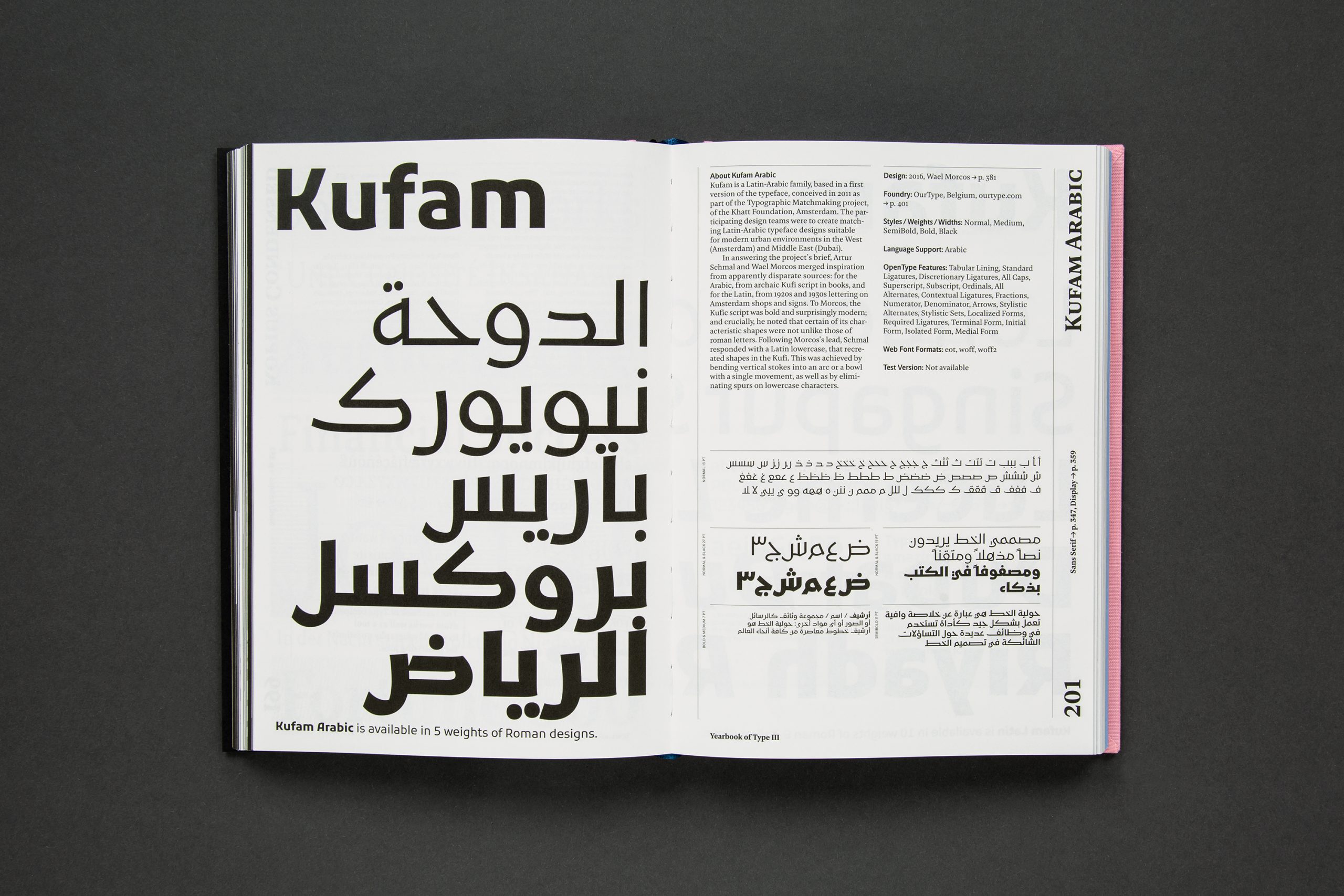 Yearbook of Type III Yearbook of Type III