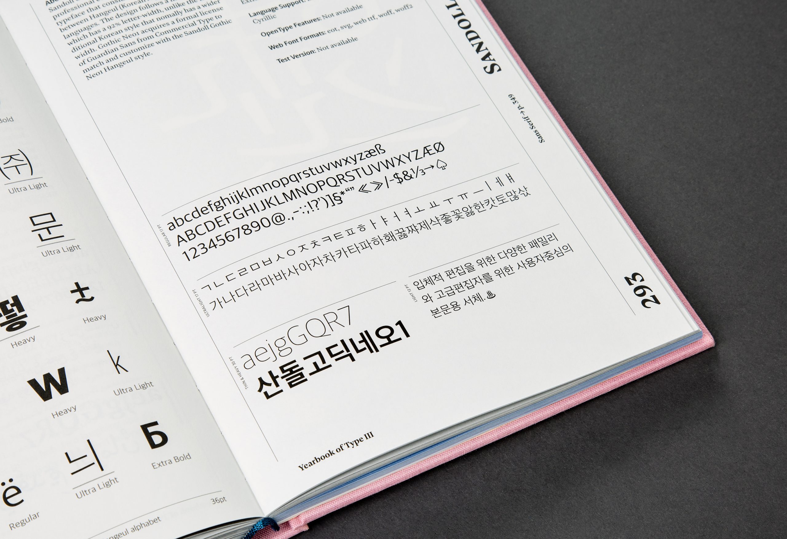 Yearbook of Type III Yearbook of Type III