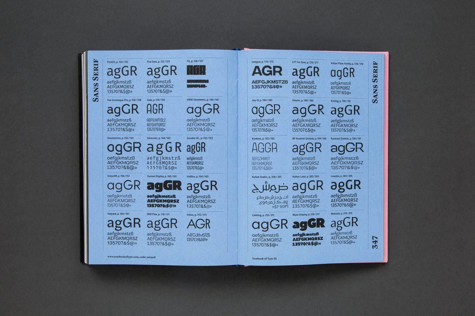 Yearbook of Type III