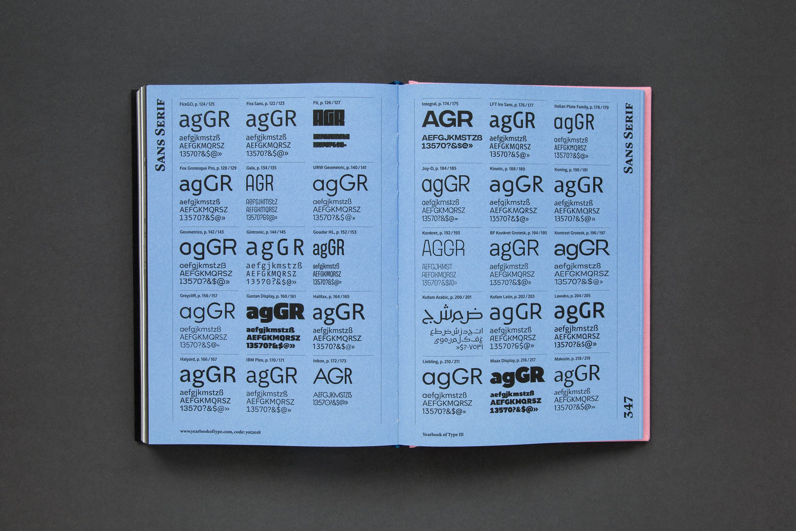 Yearbook of Type III Yearbook of Type III