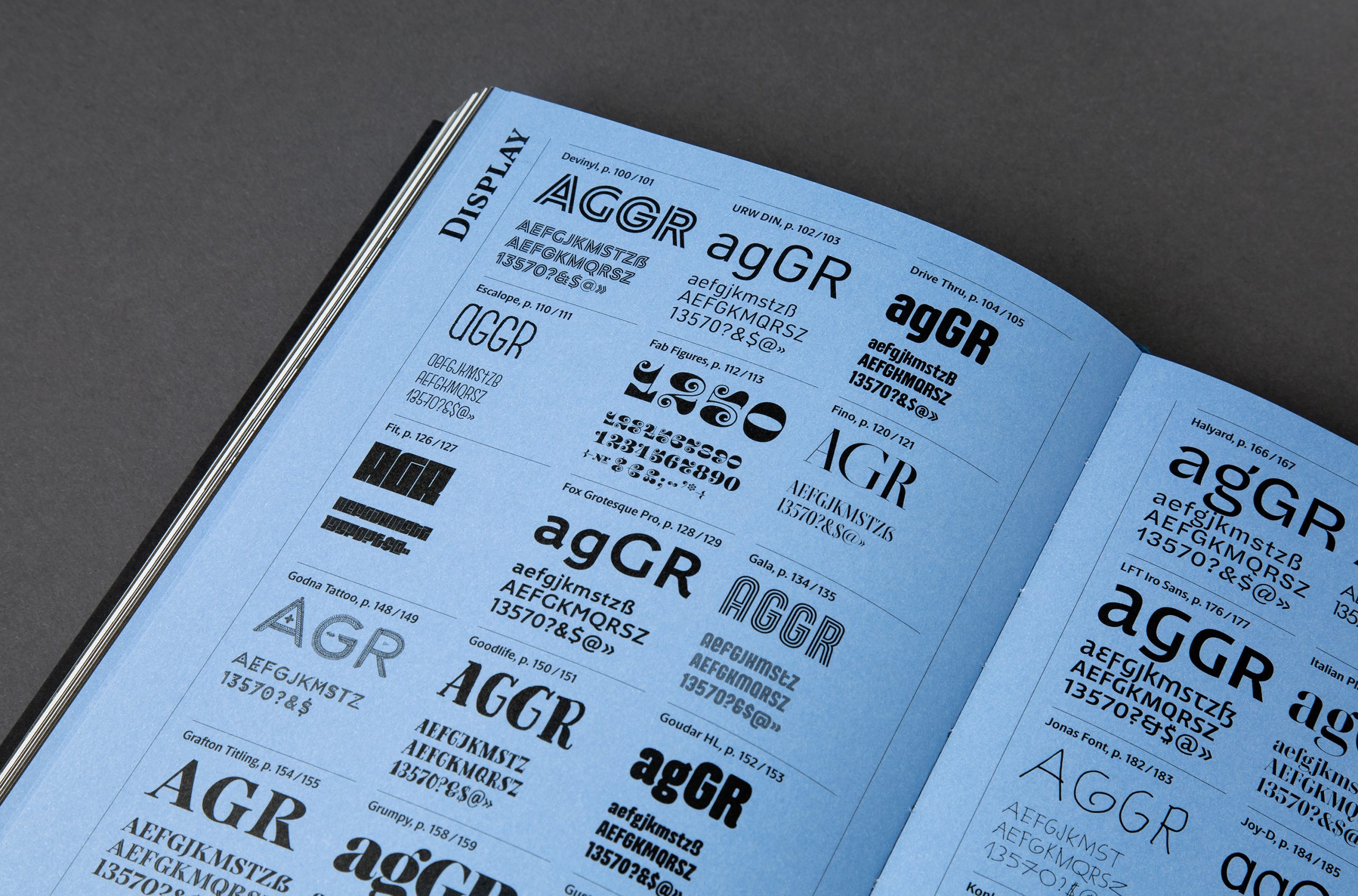 Yearbook of Type III Yearbook of Type III