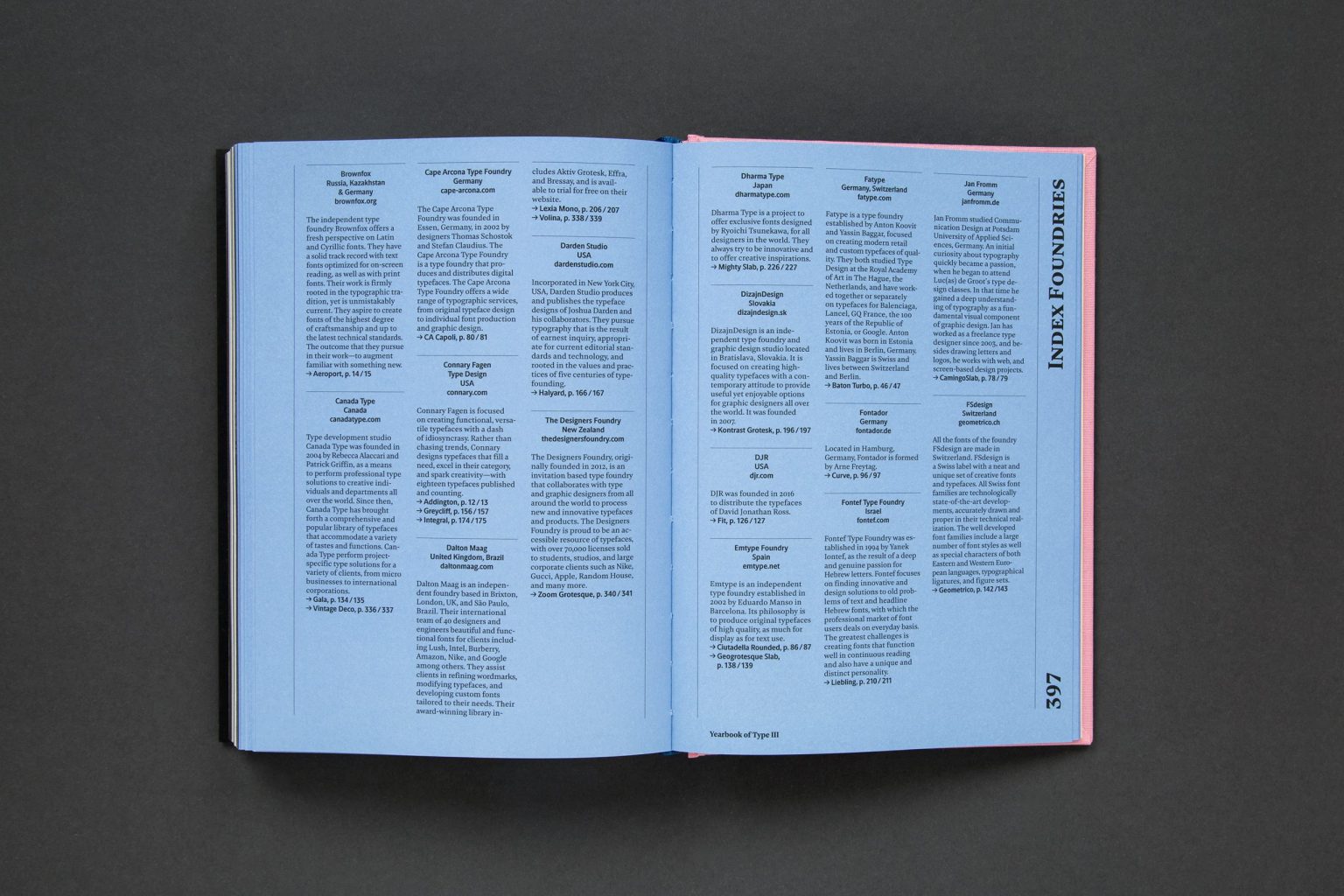 Yearbook of Type III