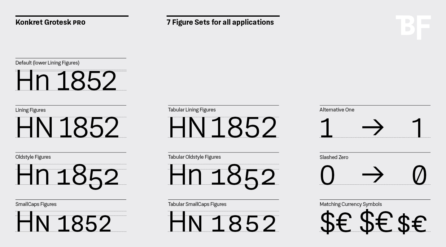 BF-Konkret-Grotesk9