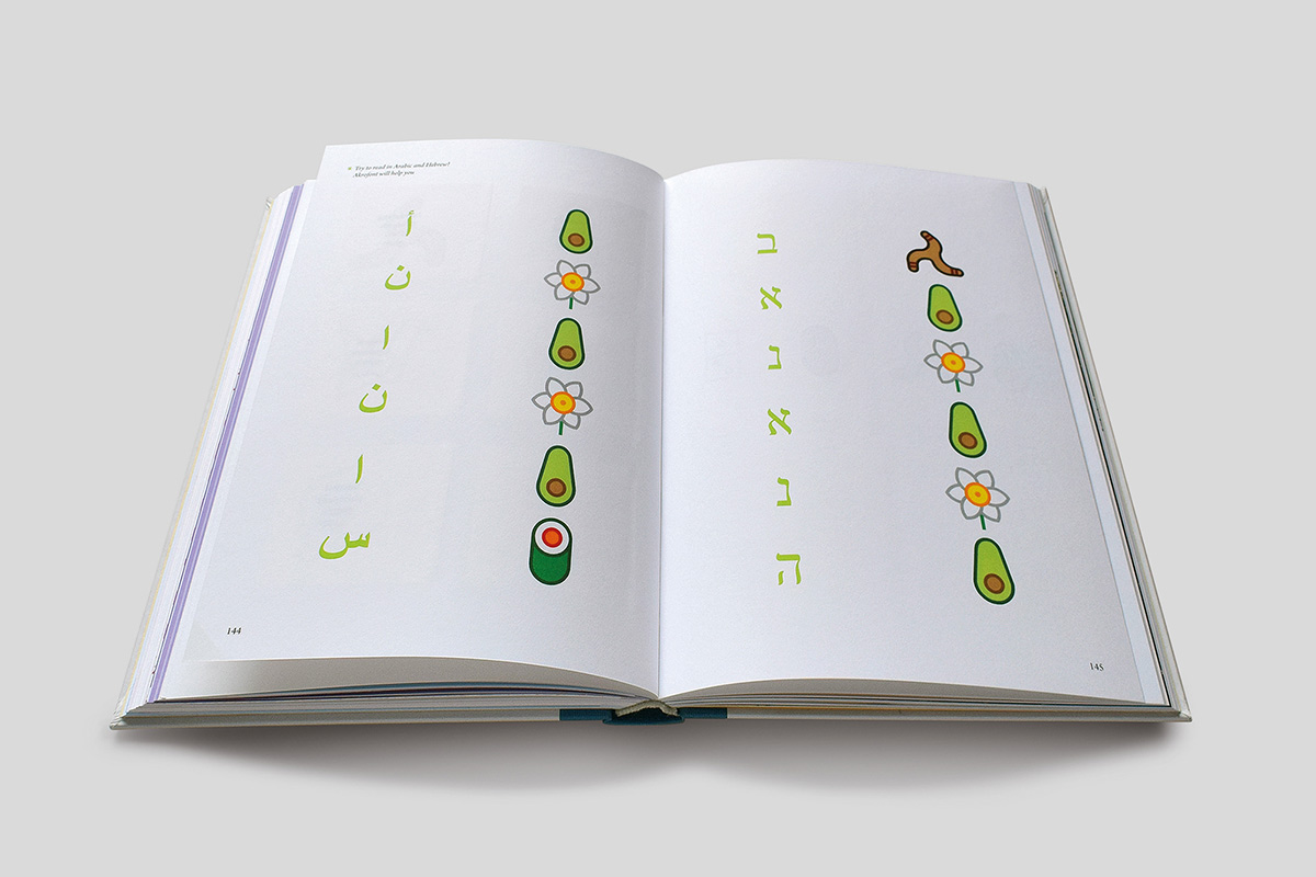 buch-global-alphabet-slanted_09