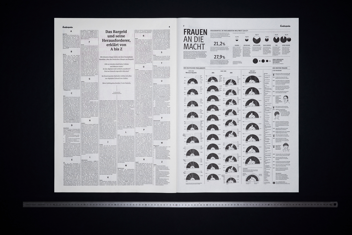 Krautreporter-Zeitung-NP-Slanted-2019_11