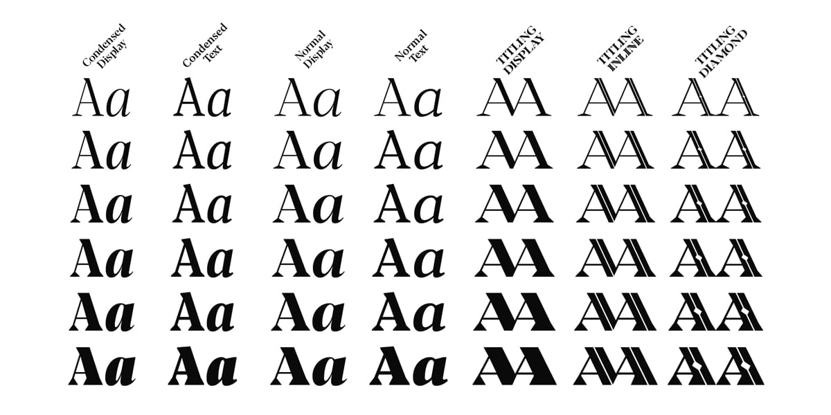 Slanted-Typeface-of-the-month-zetafonts-blacker20191028-0016