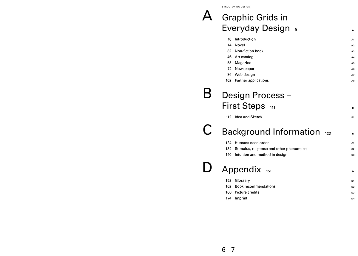 Slanted_Blog_publication_Structuring-Design_01