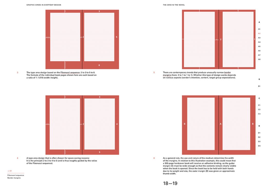 Structuring Design. Graphic Grids in Theory and Practice - slanted