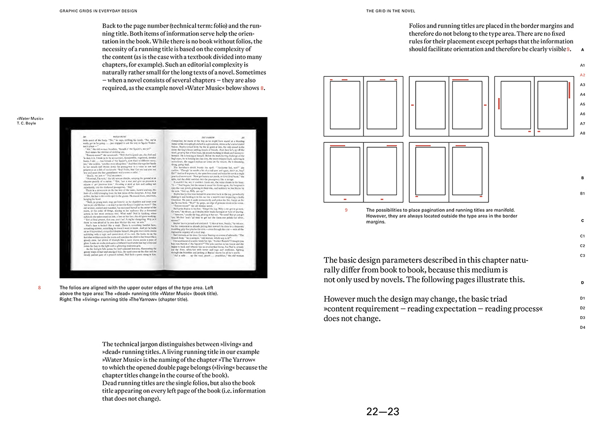 Slanted_Blog_publication_Structuring-Design_04