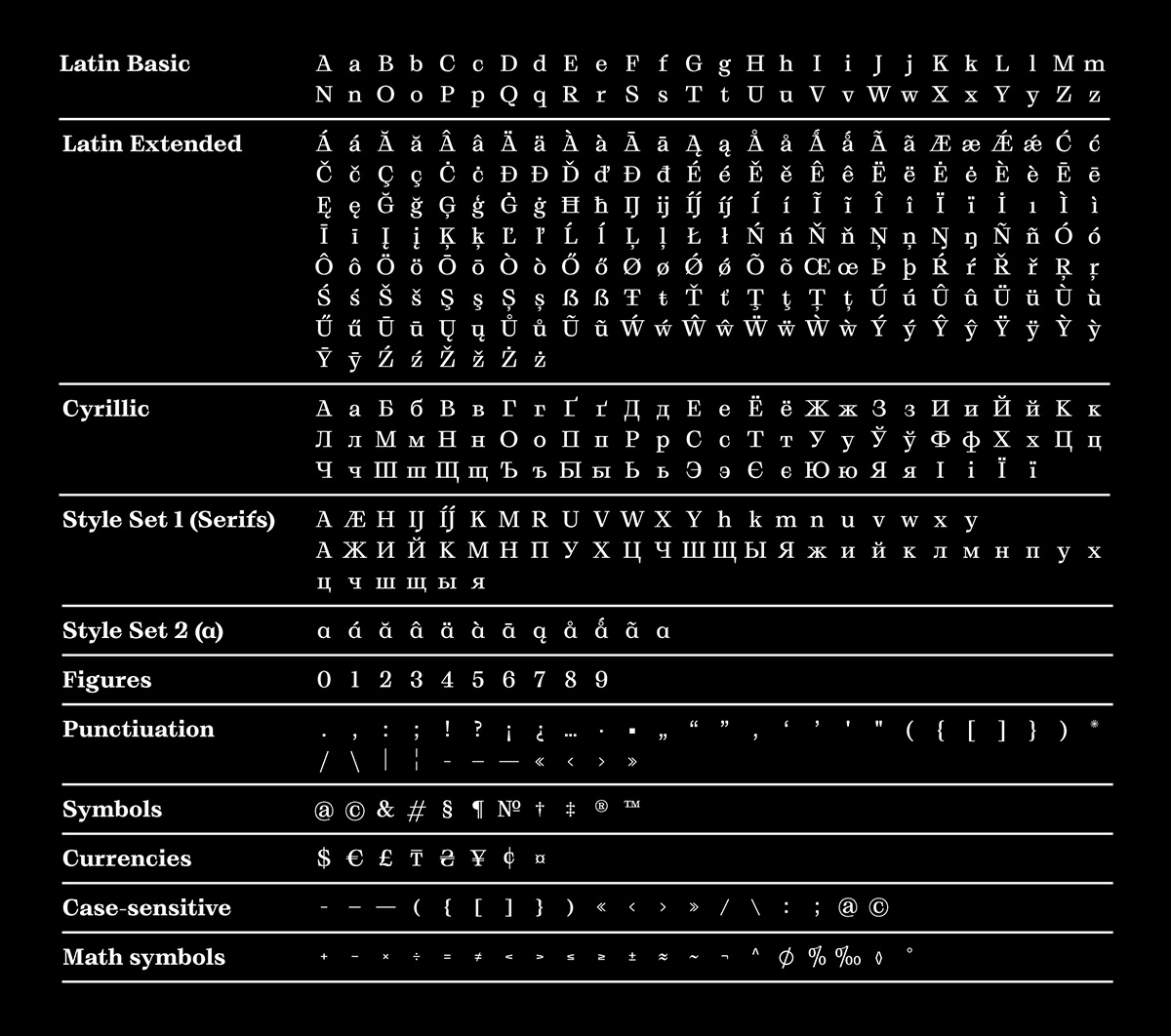 2019-11-08_5dc4d3b616ed5_Grafier_Glyphset