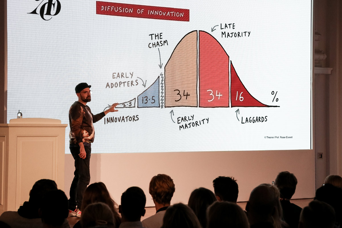 ADC-Design-Experience-2019-Stuttgart29