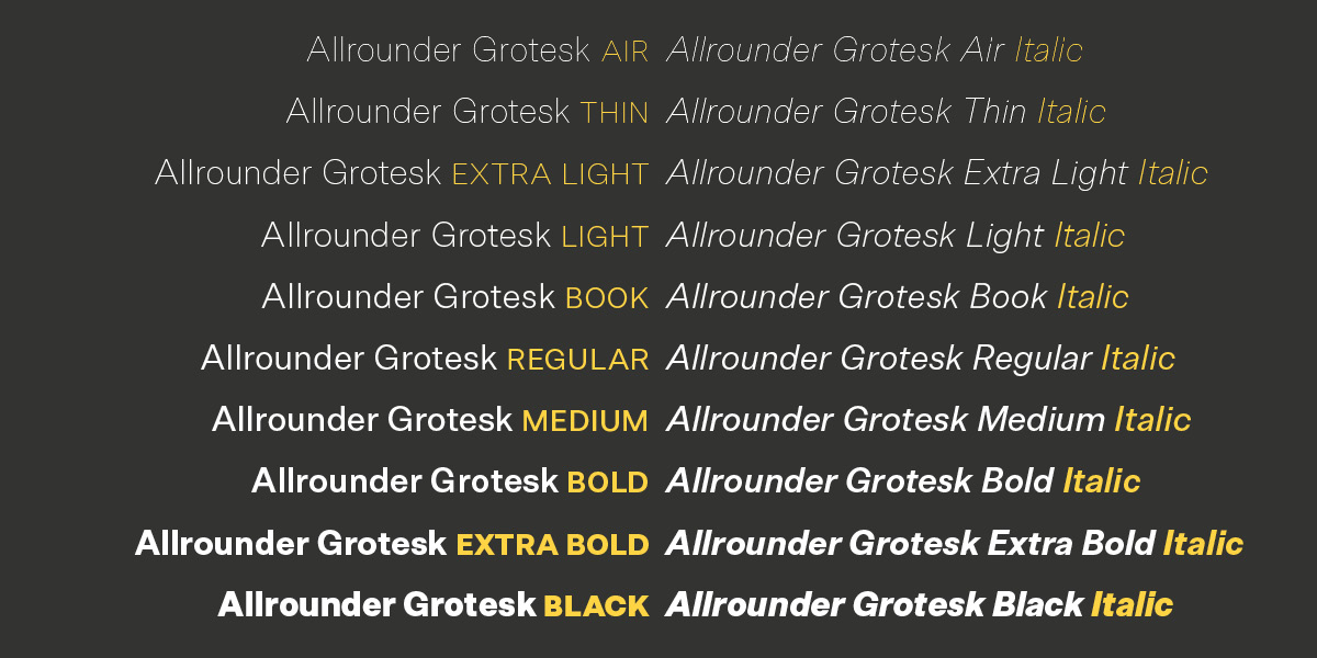 Allrounder Grotesk