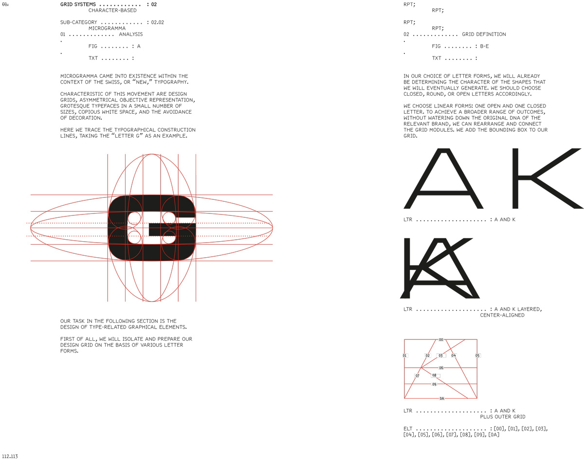 Analog Algorithm—Source-Related Grid Systems - slanted