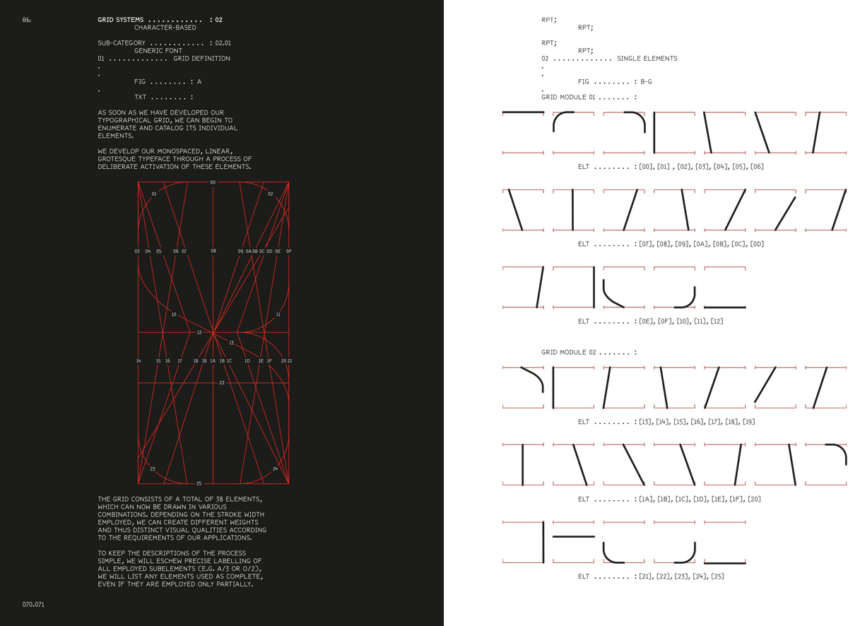 Analog Algorithm—Source-Related Grid Systems