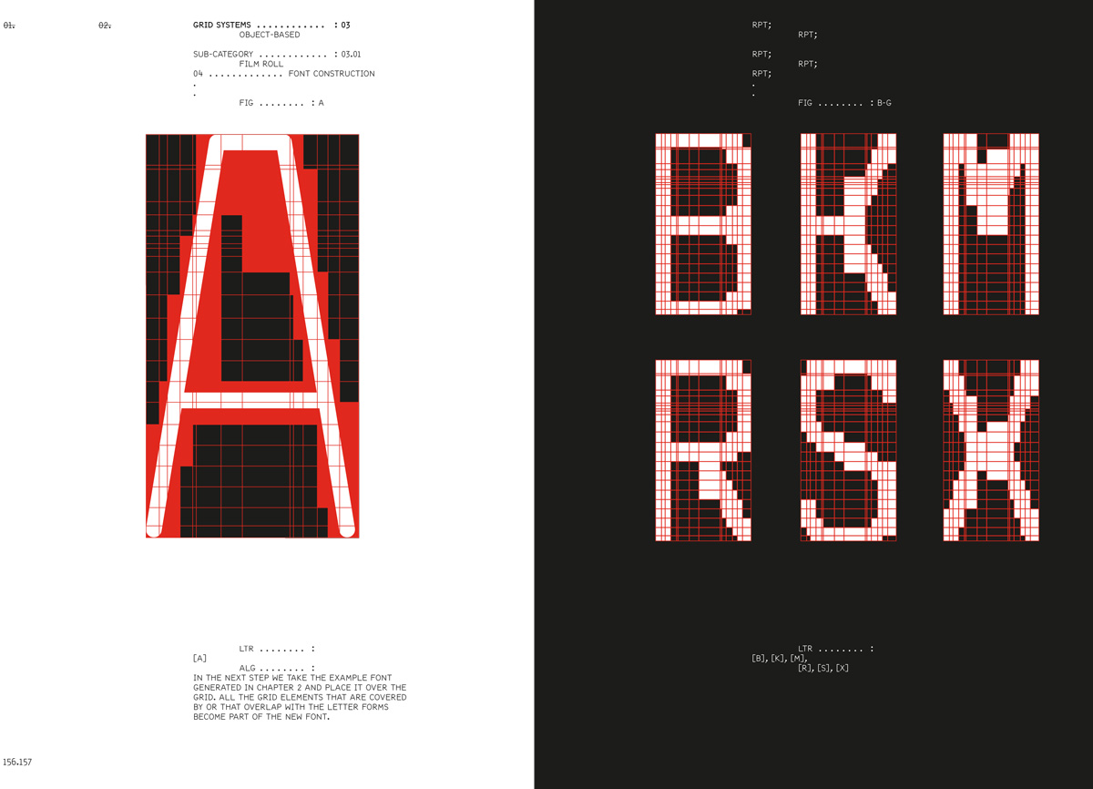 Analog Algorithm—Source-Related Grid Systems