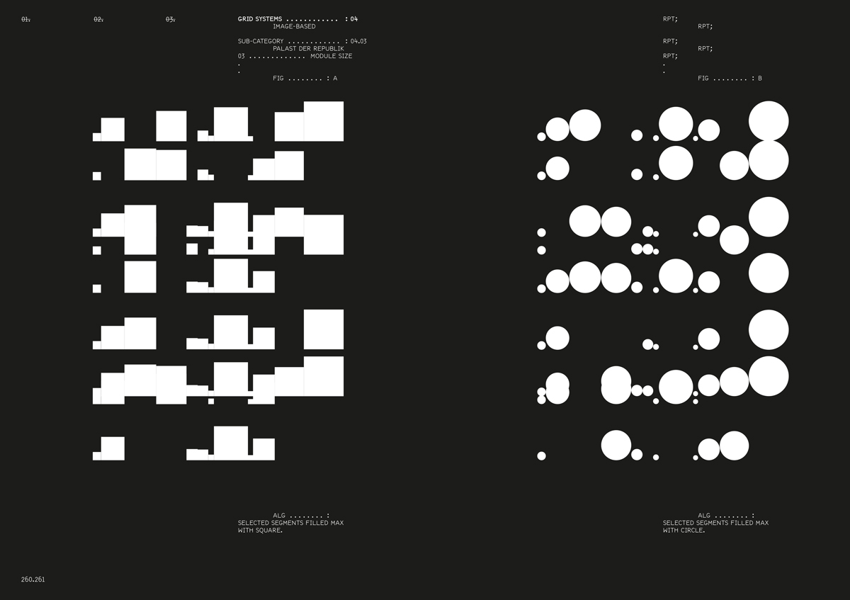 Analog Algorithm—Source-Related Grid Systems