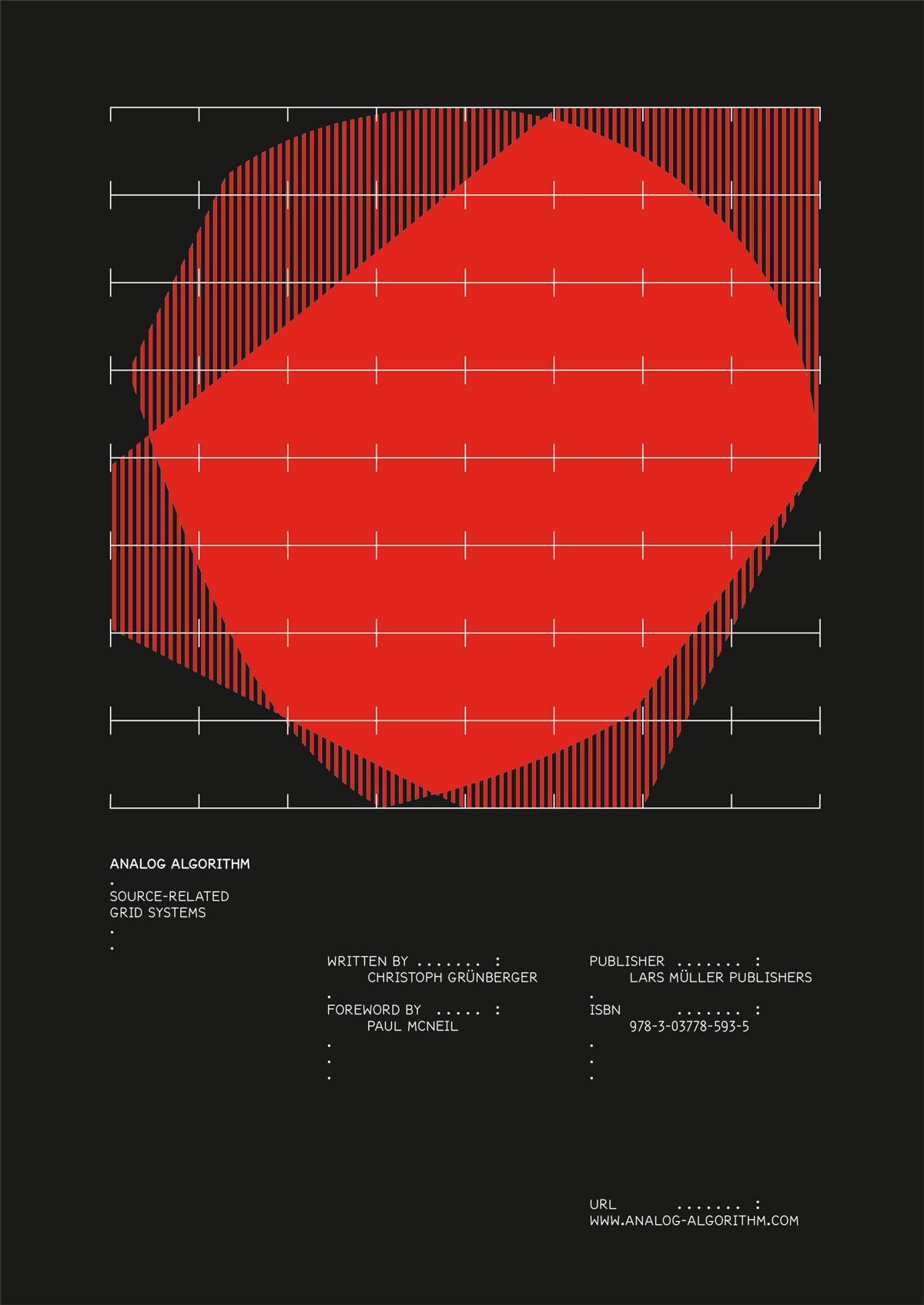 Analog Algorithm—Source-Related Grid Systems