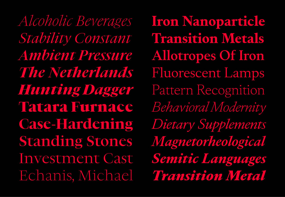 slanted-blog_font-tesseract-productiontype_05