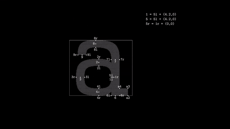 Slanted-Automated-Type-Design_07