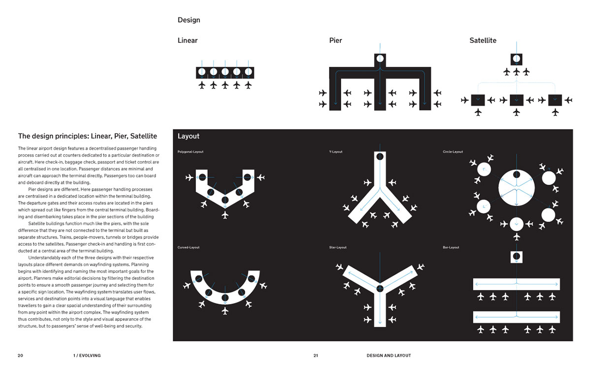 MON_600_Airport-Wayfinding-1