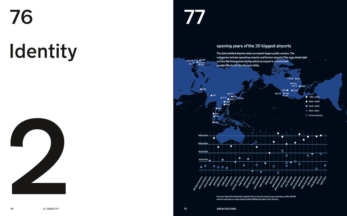 MON_600_Airport-Wayfinding-3