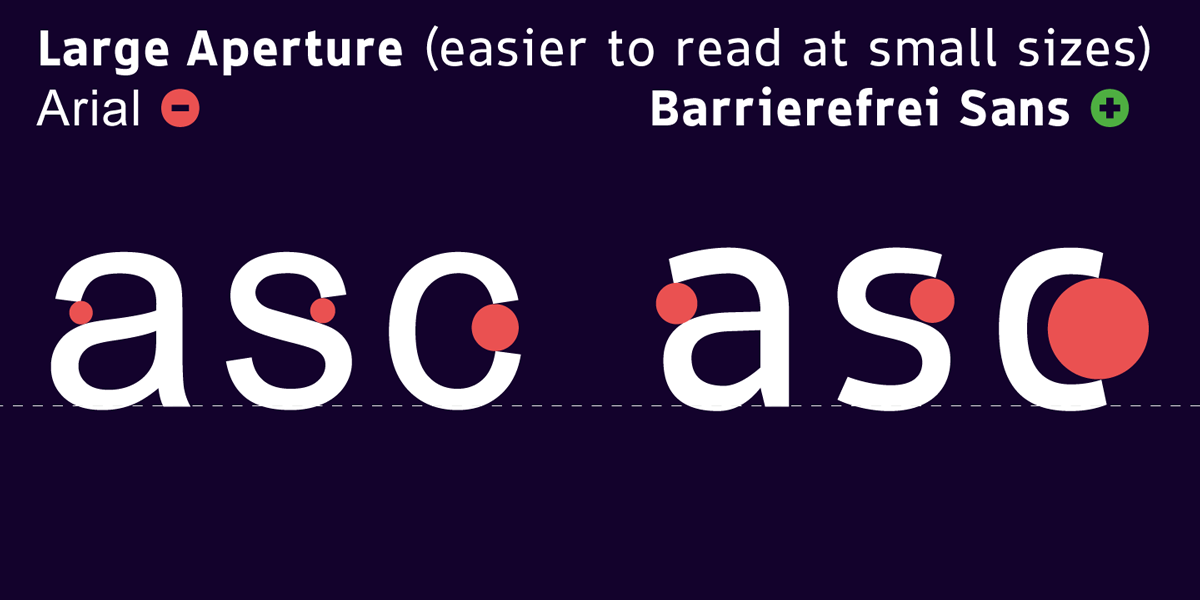2025-05-16_68274f2fc71a1_Compare-of-the-font-called-Barrierefrei-Sans-and-Arial-with-readabilty-and-x-height-typographicdesign-Manuel-Viergutz