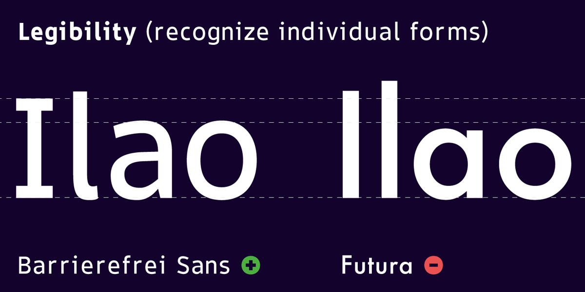 2025-05-16_68274f2fc71ed_Compare-ot-the-typeface-called-Barrierefrei-Sans-and-Futura-for-readability-and-x-Hohe-typographicdesign-Manuel-Viergutz