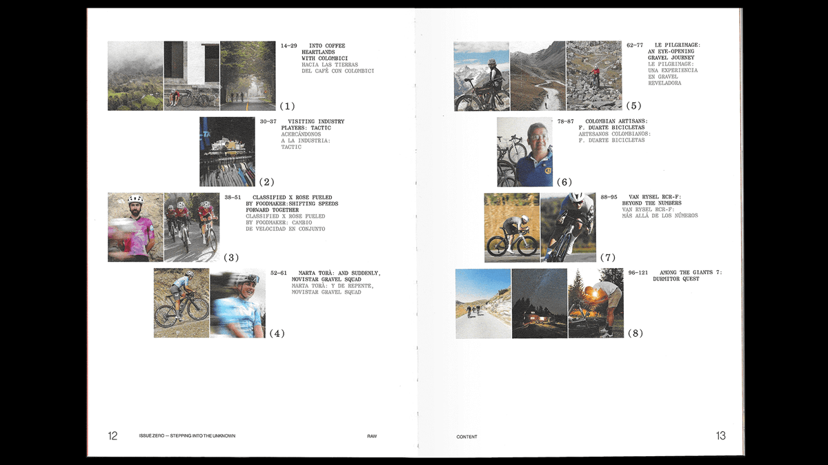 2025-09-04_68b97f38b0e0d_04_raw_editorial_design_art_direction