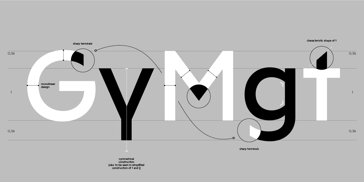 2025-11-30_692cb8fbdafbf_GLRY_TypePortraits_Golt_Slanted_251130_07 2025-11-30_692cb8fbdafbf_GLRY_TypePortraits_Golt_Slanted_251130_07