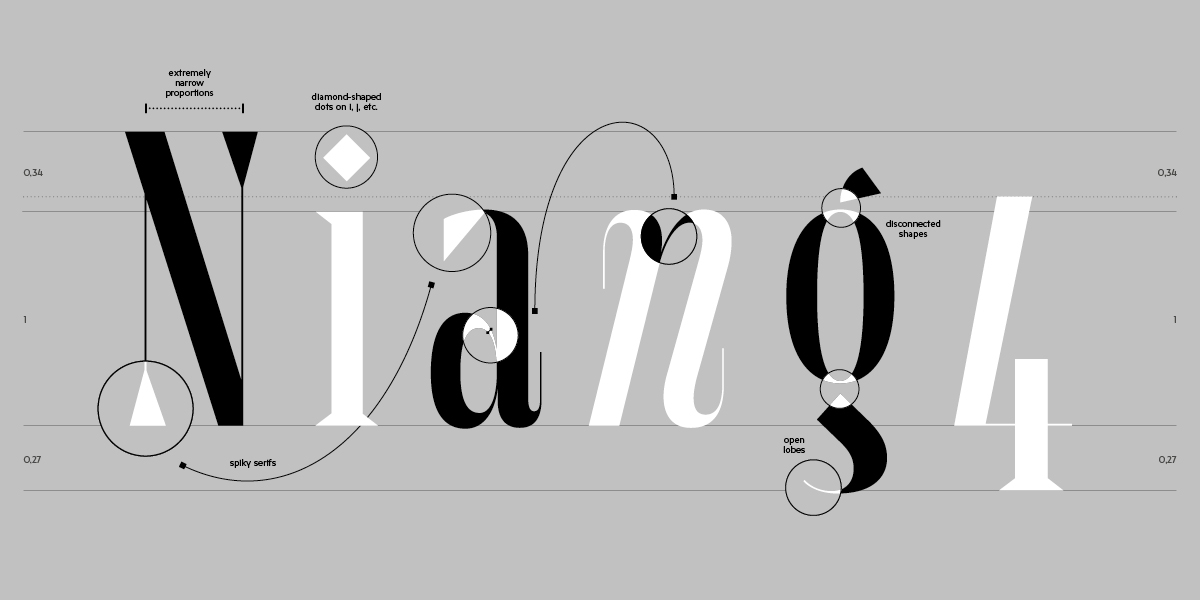 2025-12-15_69403191177cd_GLRY_TypePortraits_Maurizio_Slanted_251208_12 2025-12-15_69403191177cd_GLRY_TypePortraits_Maurizio_Slanted_251208_12