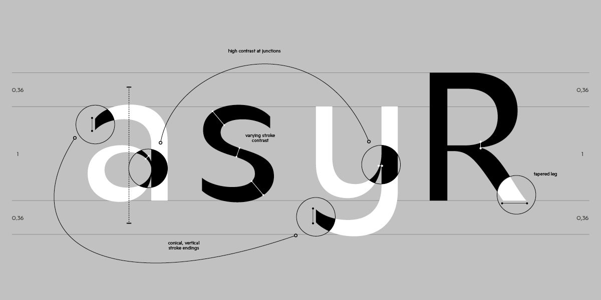 2025-12-15_69403556c2992_GLRY_TypePortraits_SeMacro_Slanted_251208_13 2025-12-15_69403556c2992_GLRY_TypePortraits_SeMacro_Slanted_251208_13