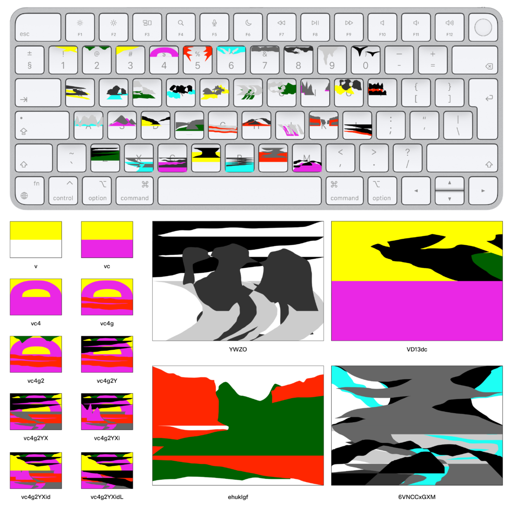 PANORAMA a colored monospaced font