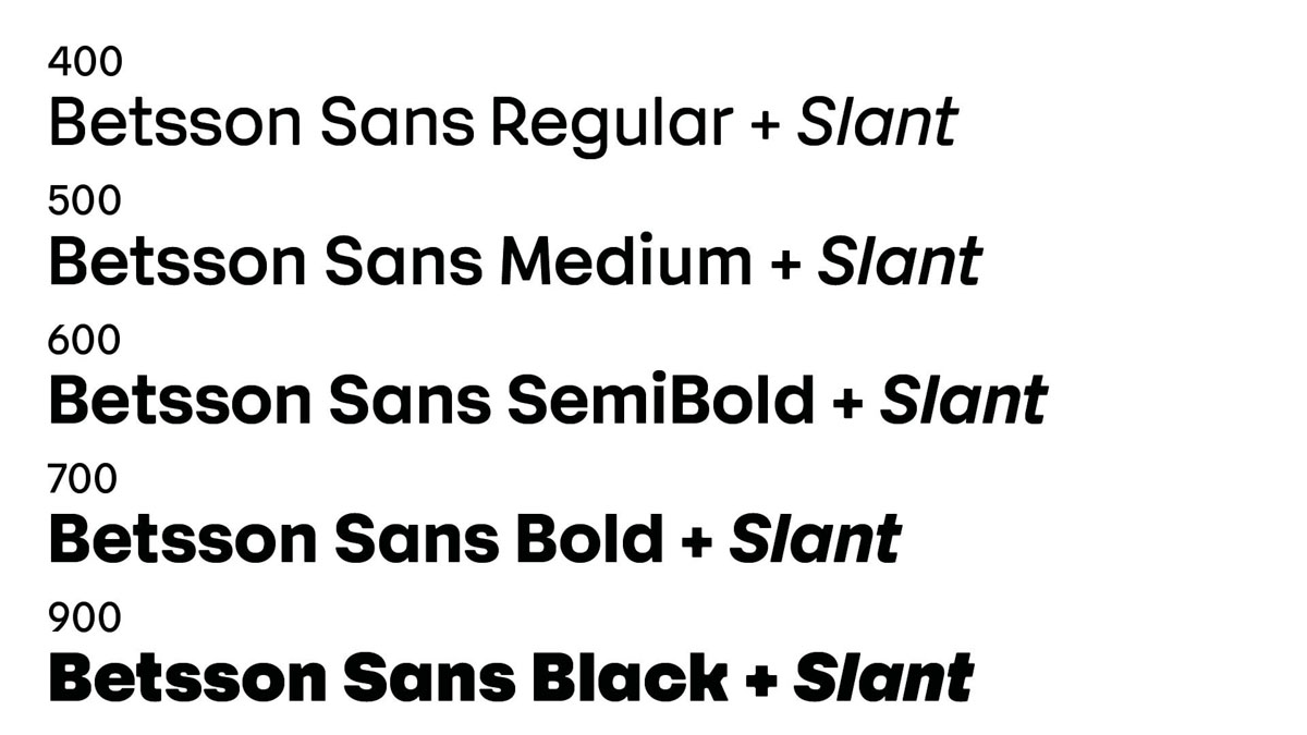 blaze-type_betsson-sans09 blaze-type_betsson-sans09