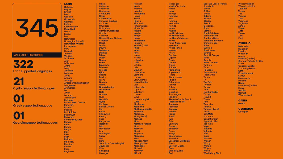 blaze-type_betsson-sans11 blaze-type_betsson-sans11