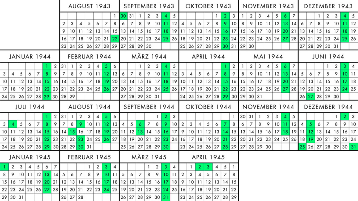 het-onderwater-cabaret05 het-onderwater-cabaret05