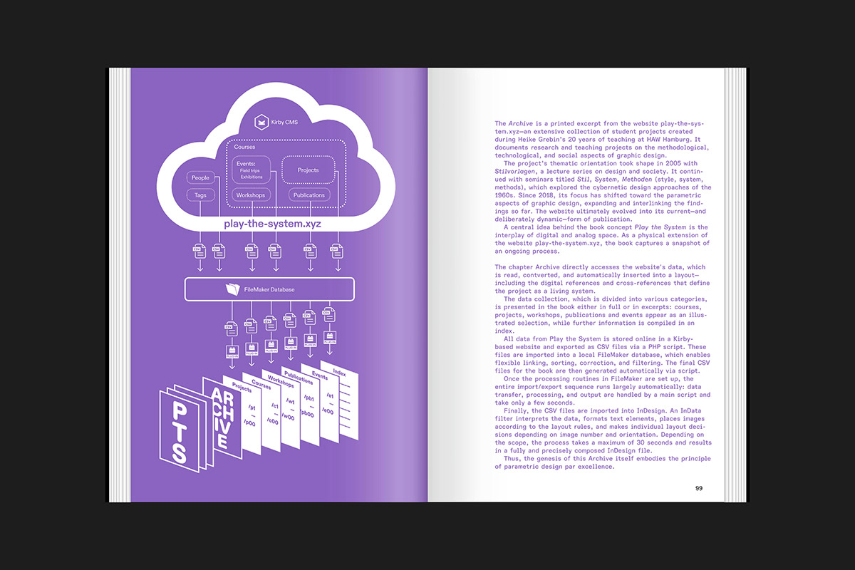 slanted-play-the-system-13 slanted-play-the-system-13