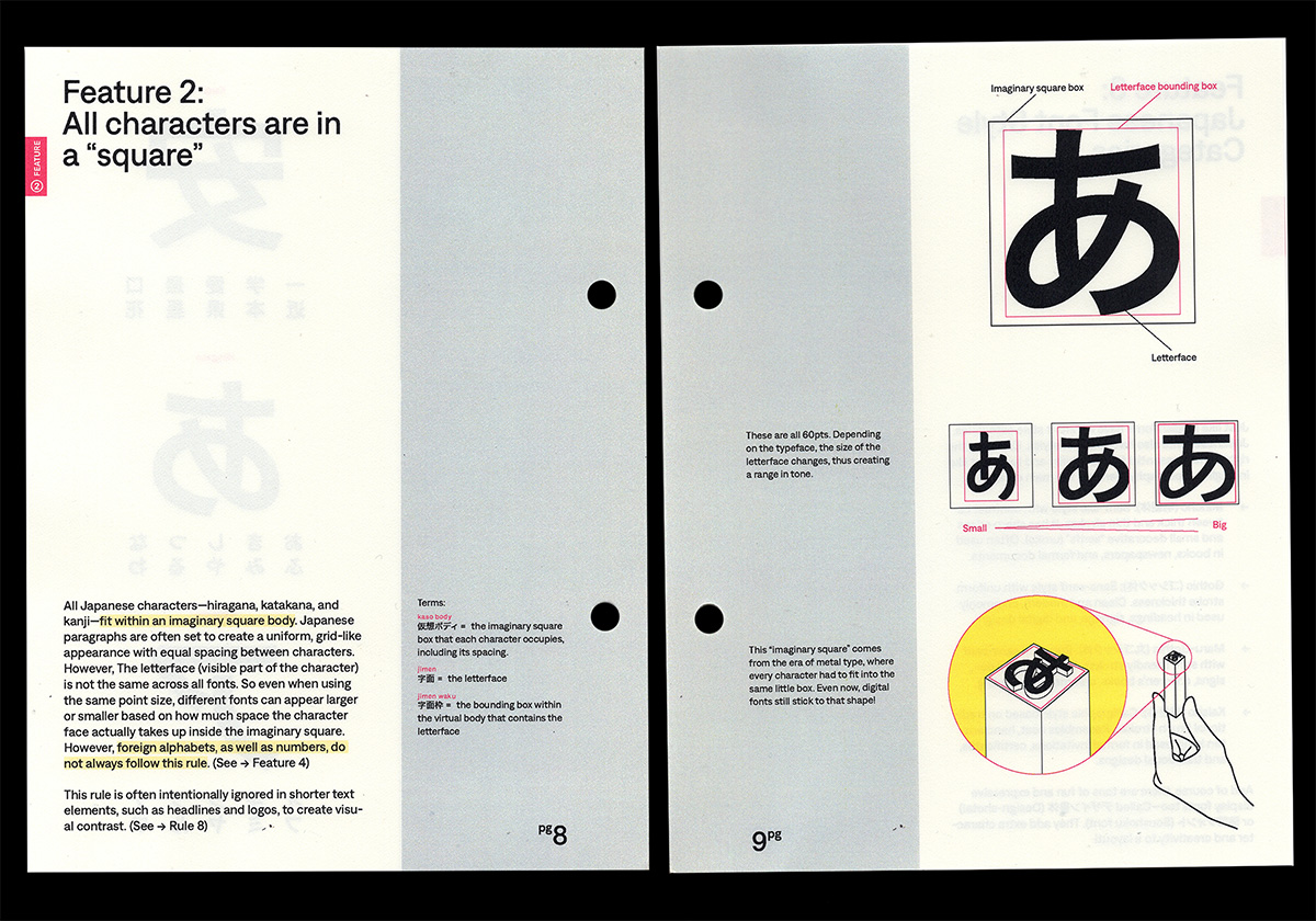 Layout_2 Layout_2