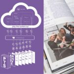 A—Z Counter Session #6