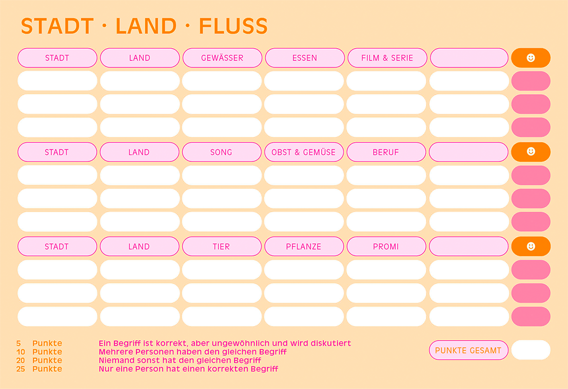 Categories Game Pad
