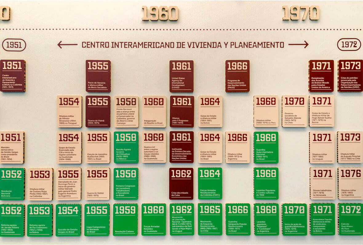 2026-06-02_6a1f4fb94159a_CampoeCidade_ExhibitionDesign_11 2026-06-02_6a1f4fb94159a_CampoeCidade_ExhibitionDesign_11