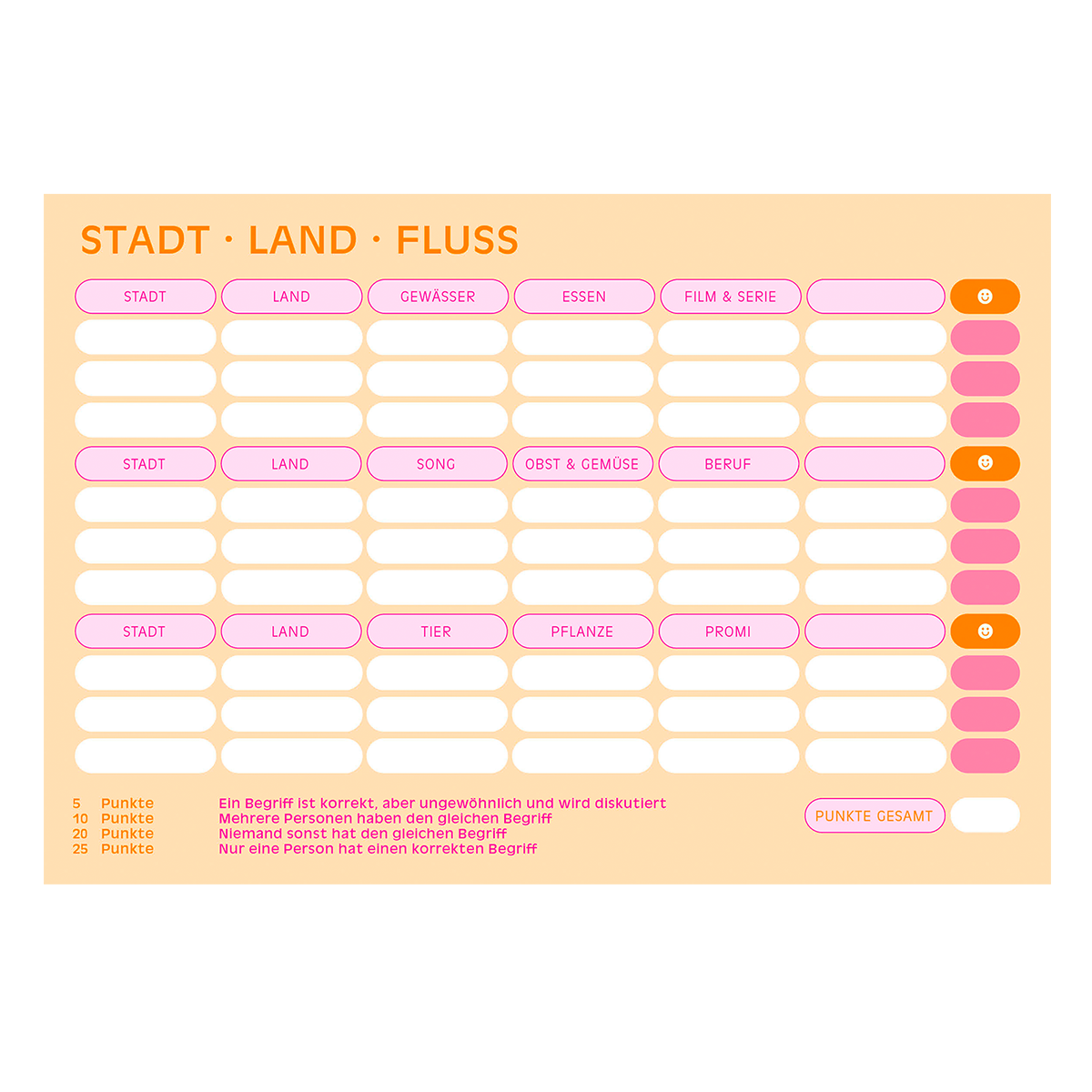 Categories Game Pad