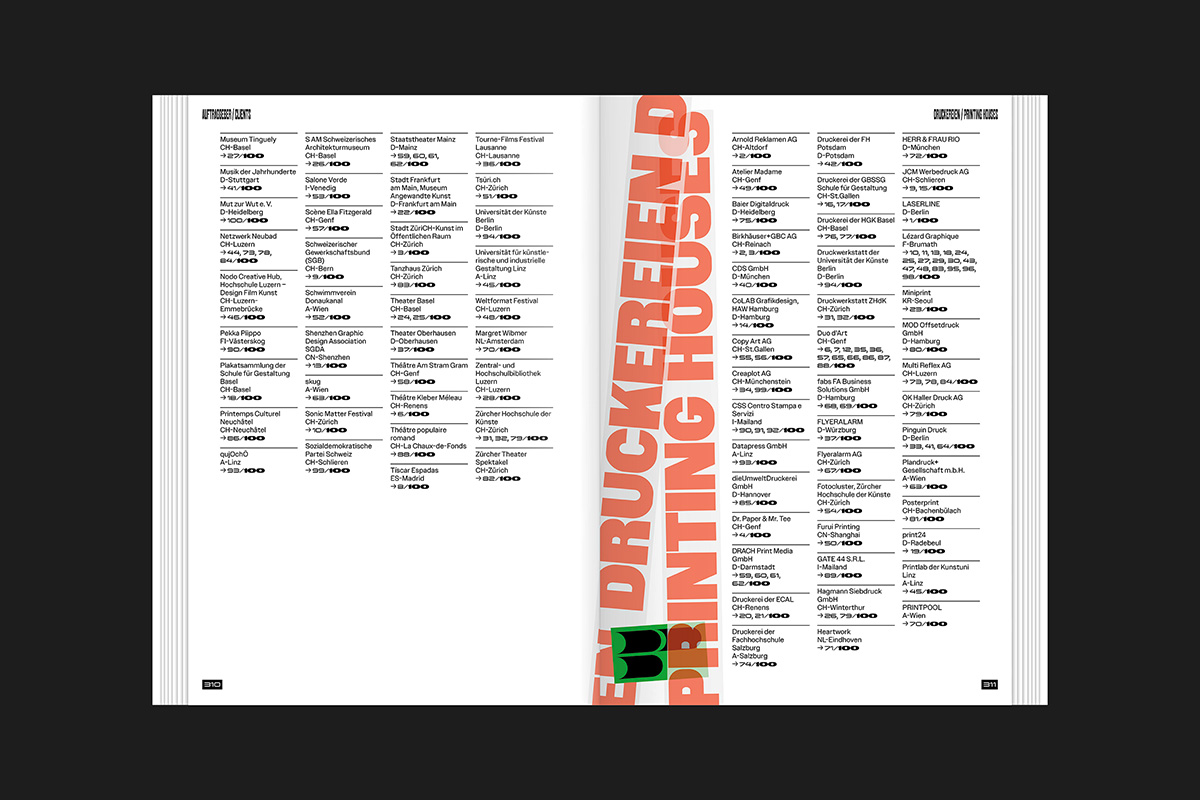 Slanted-100BestePlakate25-13 Slanted-100BestePlakate25-13